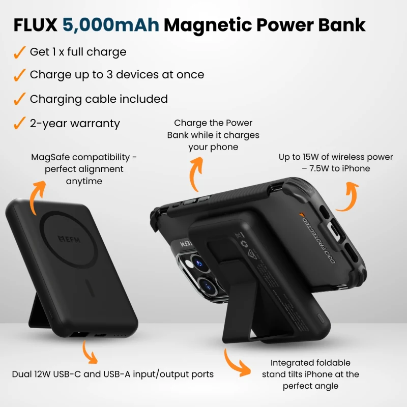 EFM FLUX 5,000mAh Magnetic Power Bank w/MagSafe Compatability and Foldable Stand - Black 